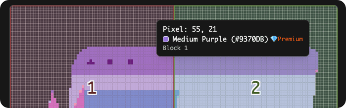 Detailní informace o každém jednotlivém pixelu na plátně