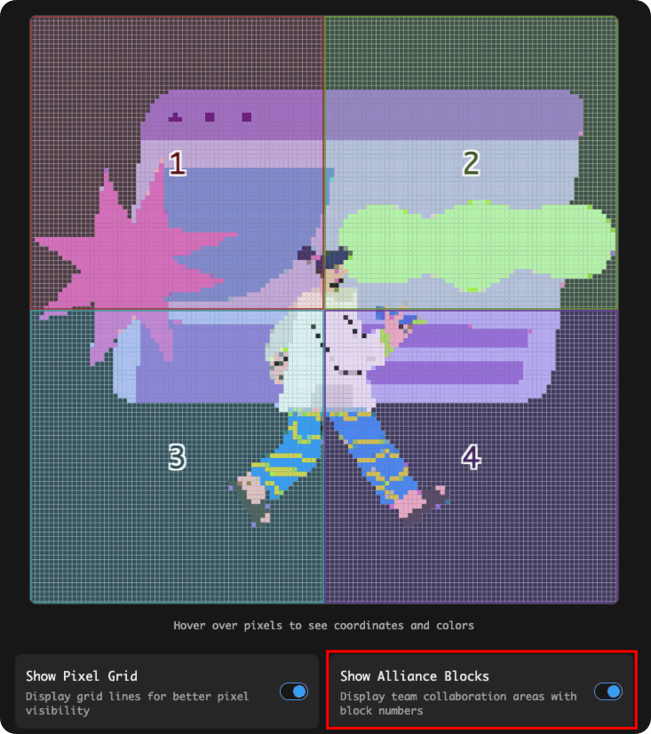 Design inteligentního rozdělení pro koordinaci aliance